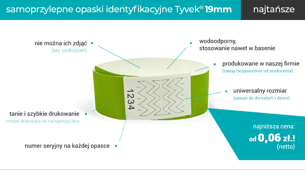 Premium Tyvek